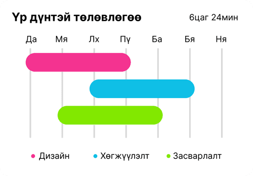 process-image